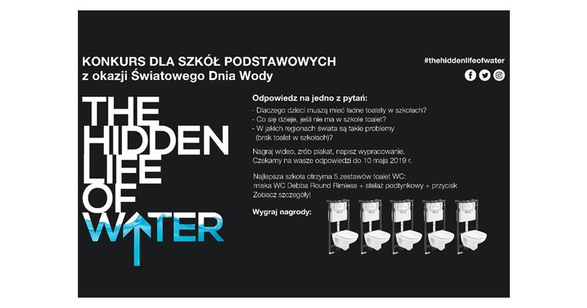 22 marca - Światowy Dzień Wody