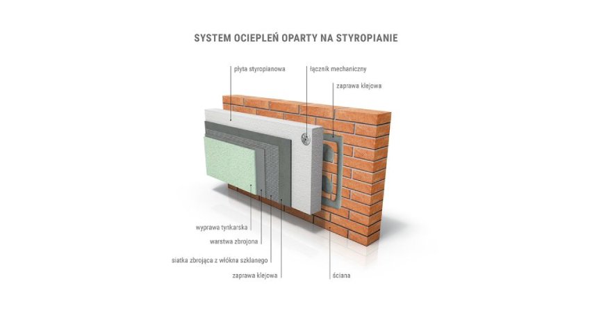 PSPS krytycznie o nowych wytycznych dot. bezpieczeństwa pożarowego ociepleń