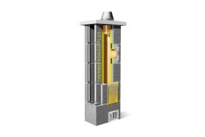 Trójwarstwowy ceramiczny system kominowy Schiedel Thermo Rondo Plus