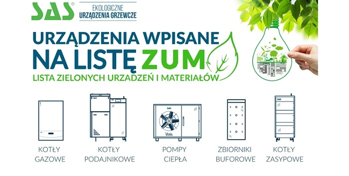 Urządzenia grzewcze do dofinansowań – Czyste Powietrze 2024