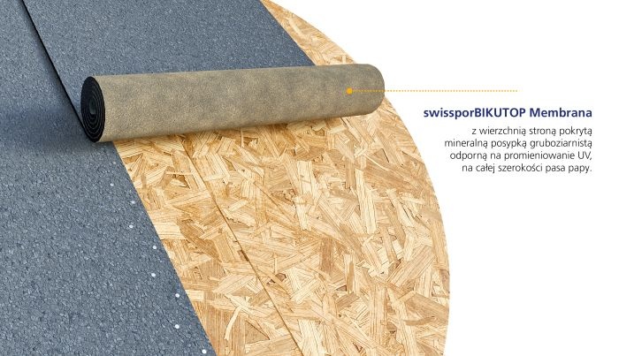 swissporBIKUTOP Membrana – idealna papa wstępnego krycia pod dachówki CREATON