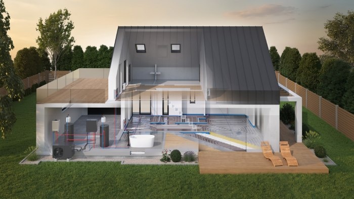 Kompletna instalacja? SYSTEM FERRO