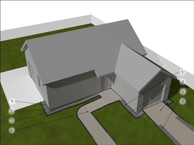 Minimalna opaska brukowa, pełniąca wyłącznie rolę ochrony elewacji
1. Opaska szerokości 40 cm wyłożona ciemniejszą szarą kostką brukową
2. Krawężnik jednakowy dla opaski i pozostałych brukowanych nawierzchni wokół domu
3. 40 cm pas zieleni oddzielając.