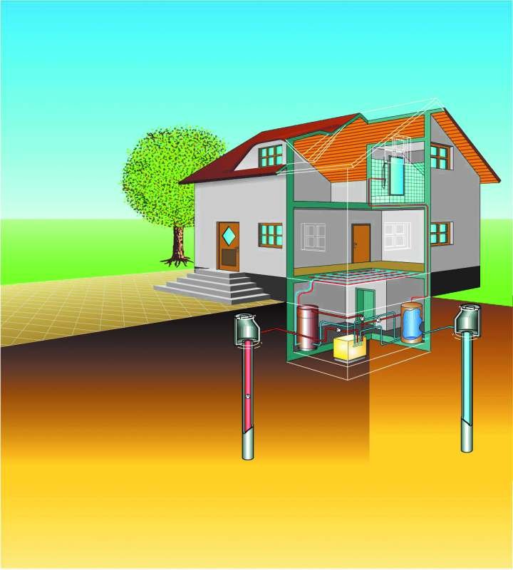 Rys. 2. Przykład instalacji z pompą ciepła korzystającą z energii hydrotermalnej