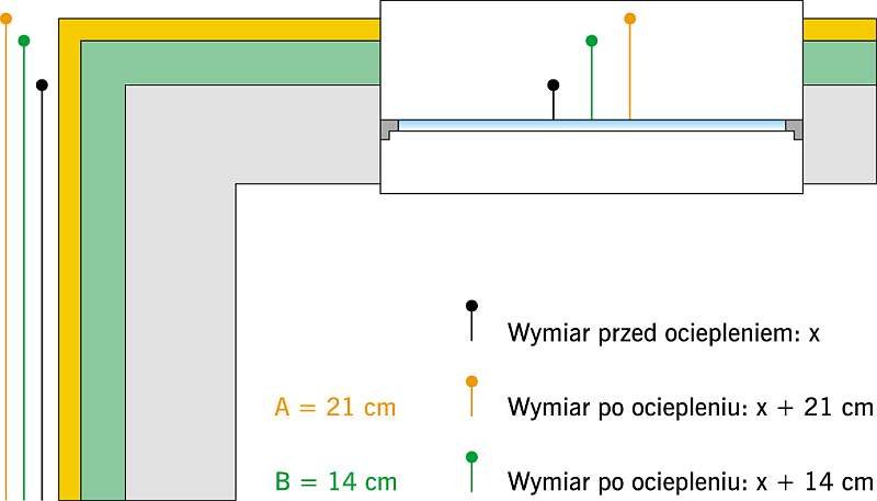 Rys. 3. Rzut na fragment naroża budynku i otworu okiennego; rys.: archiwum autora (K. Kiejna)