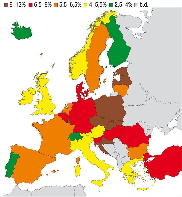 Udział wydatków na nośniki energii w domowym budżecie