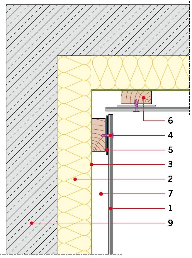 Rys. 10. Detal wykonania elewacji wentylowanej na ruszcie drewnianym - naroże wewnętrzne. Objaśnienia: 1 – okładzina elewacyjna, 2 – wełna mineralna, 3 – membrana paroprzepuszczalna, 4 – łącznik płyty, 5 – taśma EPDM, 6 – element konstrukcji pionowy, 7 –.