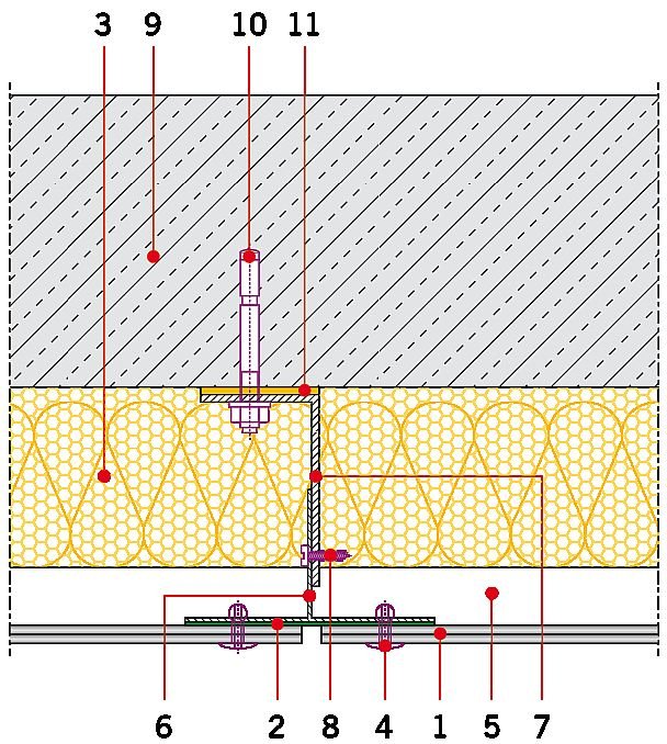 Rys. 3. Układ warstw elewacji wentylowanej: 1 – okładzina elewacyjna z płyty włóknocementowej, 2 – taśma EPDM, 3 – izolacja termiczna z wełny mineralnej z welonem szklanym, 4 – łącznik płyty, 5 – szczelina wentylacyjna, 6 – podkonstrukcja aluminiowa – el.