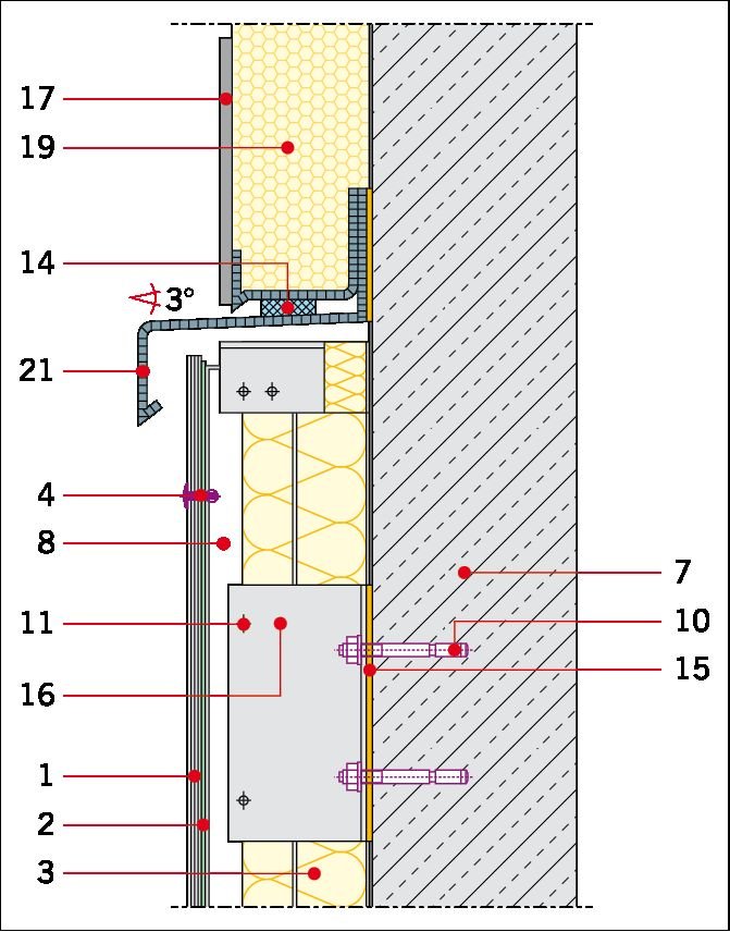 Rys. 7. Detal wykonania elewacji wentylowanej na ruszcie z aluminium: połączenie z elewacją ETICS. Objaśnienia: 1 – okładzina elewacyjna, 2 – taśma EPDM, 3 – wełna mineralna z welonem szklanym, 4 – łącznik płyty, 7 – ściana konstrukcyjna, 8 – szczelina w.