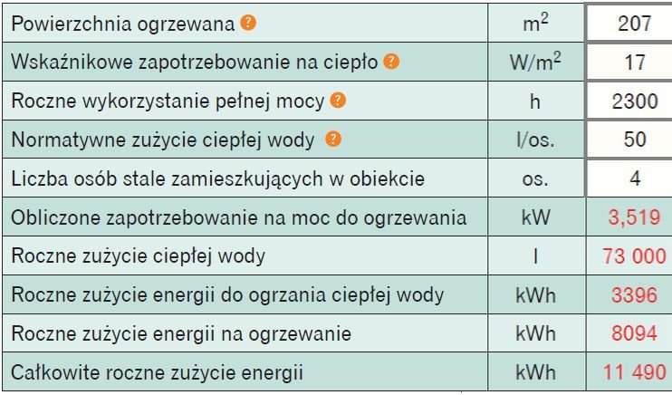 Tabela 2. Tabela wartości obliczeniowych – narzędzie 1 [1]