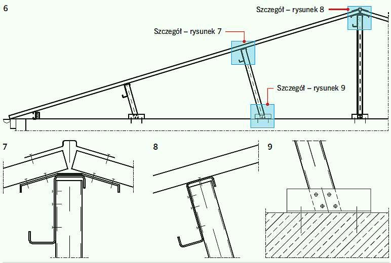 Rys. 6–9. System przebudowy tzw. płatwiowy; rys. na podstawie Lindab [7]