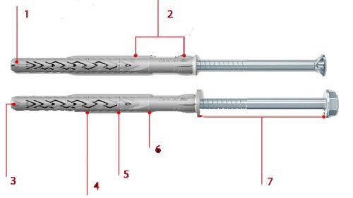 fischer mocowania ramowe rys 1