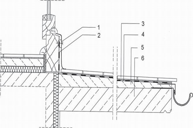 hydroizolacje balkonow i tarasow rys1