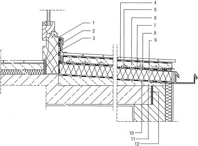 hydroizolacje balkonow i tarasow rys5