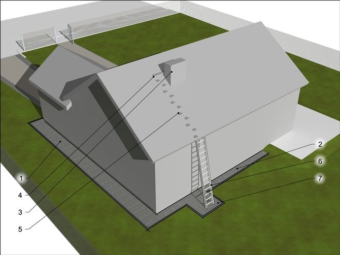 Opaska brukowa - dodatkowe funkcje 1. Poszerzona do 100 cm szerokości opaska stanowiąca dodatkowe "techniczne" przejście między garażem a ogrodem 2. Opaska brukowana o standardowej szerokości 40 cm 3. Komin 4. Ława kominiarska 5. Stopnie kominiarskie 6. Drabina przystawiona do okapu na wysokości 3,5 m, okap wysunięty 40 cm przed lico ściany 7. Lokalne poszerzenie opaski do 150 cm