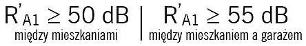 kupujemy mieszkanie s29 wz1