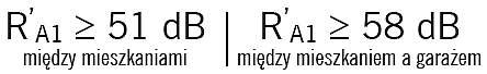 kupujemy mieszkanie s29 wz2