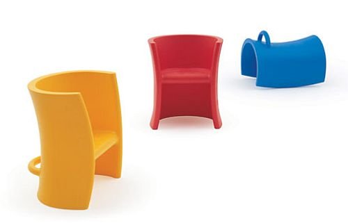trioli 87 b