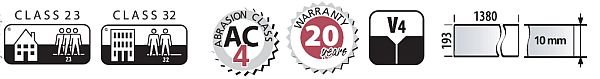 Takie oznaczenia paneli informują, że są one najlepsze do pomieszczeń mieszkalnych o wysokim natężeniu ruchu oraz lokali użyteczności publicznej o średnim natężeniu ruchu.