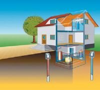 ekspert merytoryk pompy ciepla bundesverband warmepumpe3