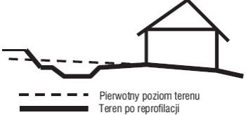 rokiel stad ta wilgoc rys1