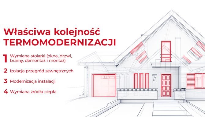 Fot. Związek POiD