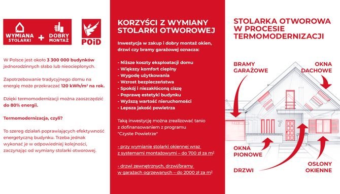 Fot. Związek POiD