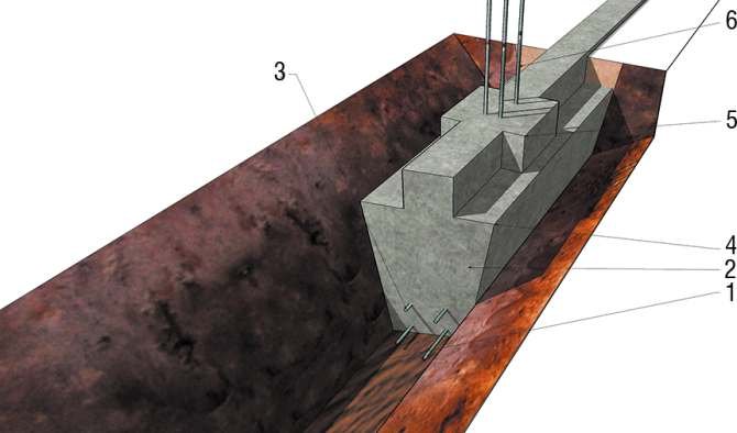 projekt i fundament s 59 fot1