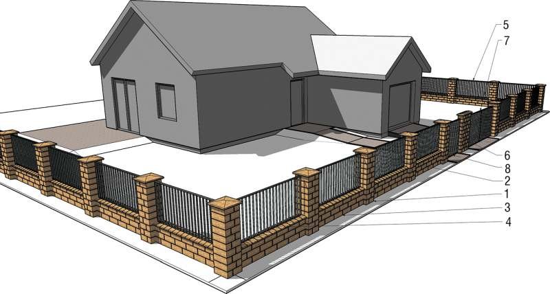 projekt i fundament s 59 fot3