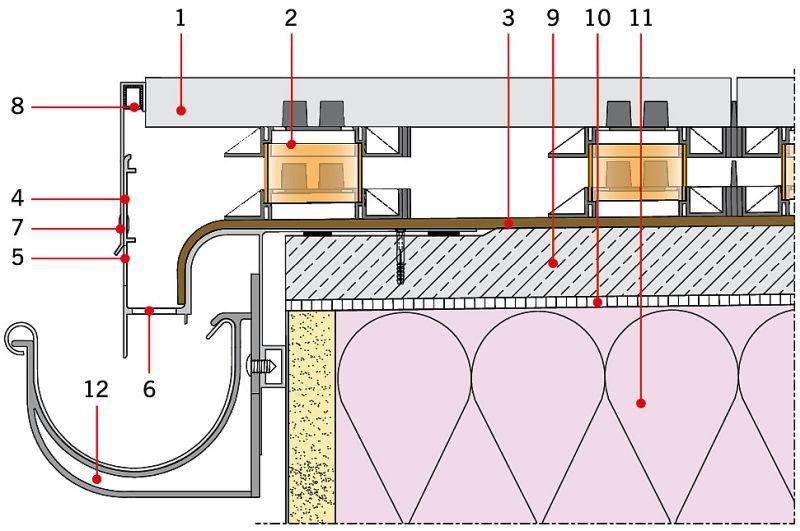 Rys. 9. Montaż i uszczelnienie prefabrykowanego profilu okapowego przeznaczonego dla balkonów/tarasów z drenażowym odprowadzeniem wody i warstwą użytkową z płyt ułożonych na podstawkach dystansowych z dodatkową nakładką pozwalającą na podniesienie poziom.