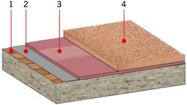 Rysunek 1