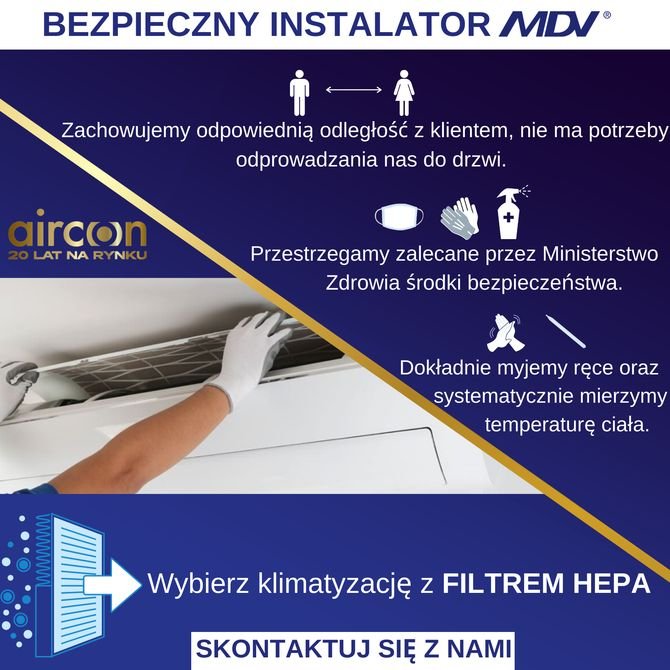 Fot. AIRCON