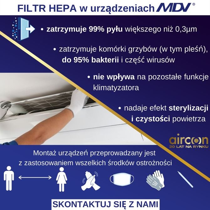 Fot. AIRCON