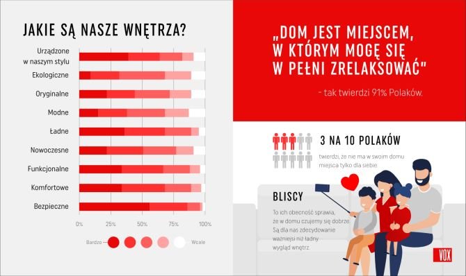 Fot. VOX