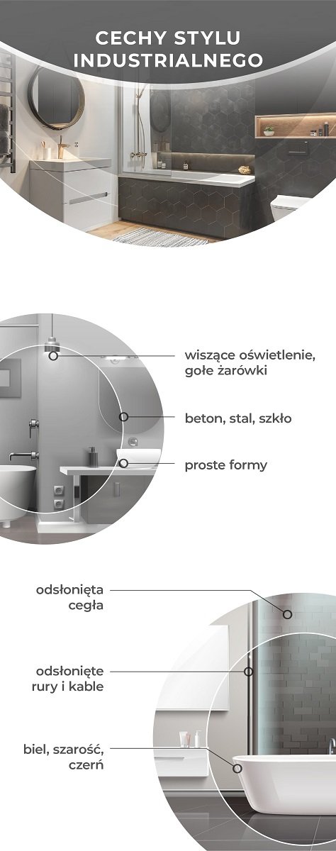 Cechy stylu industrialnego
