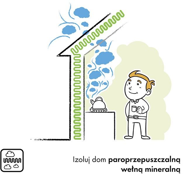 fot2 skuteczna izolacja poddasza
