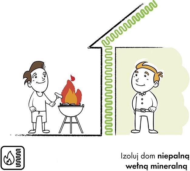 fot3 skuteczna izolacja poddasza