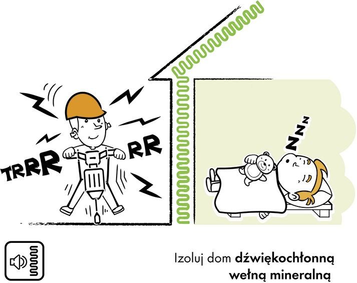 fot5 skuteczna izolacja poddasza