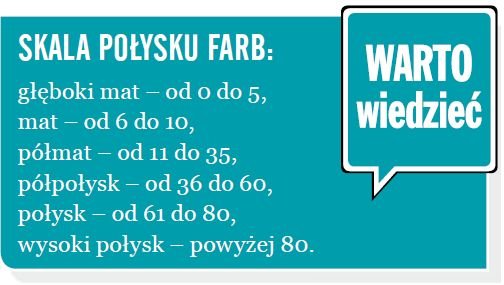 bielszy odc ien bieli warto wiedziec2 2