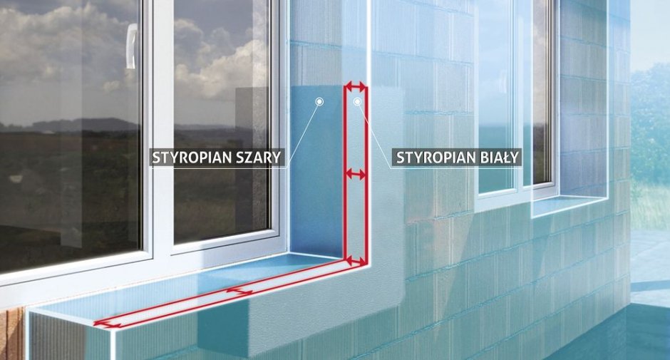 Porównanie styropianu szarego i białego