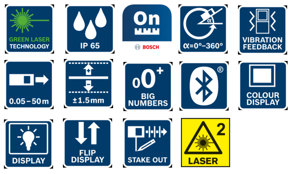 bosch fot4