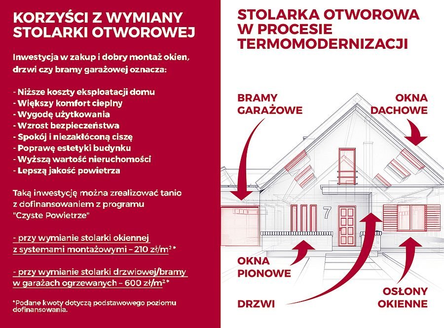 fot1 wymiana stolarki