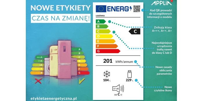 Od 1 września nowe etykiety energetyczne na oświetleniu, fot. APPLiA Polska