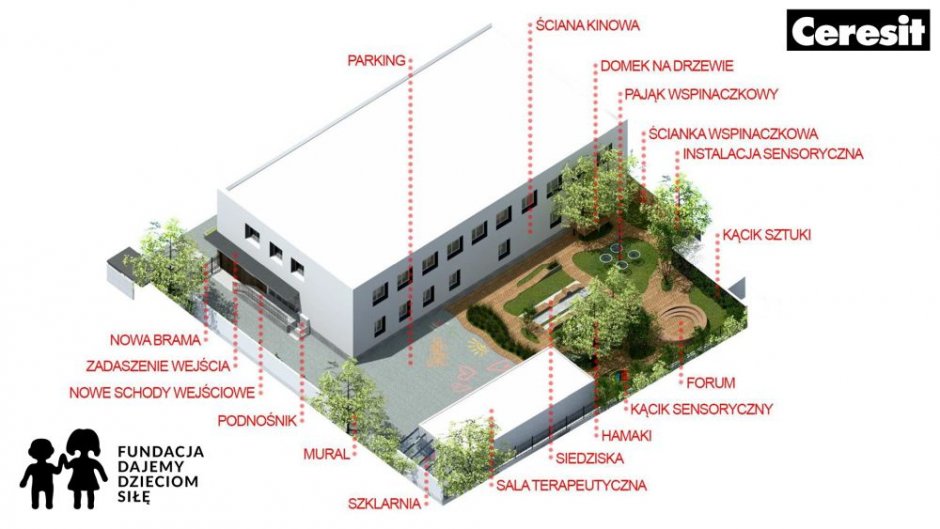 zielone centrum1