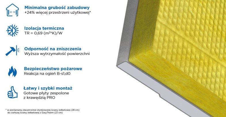 Płyty zespolone EasyTherm