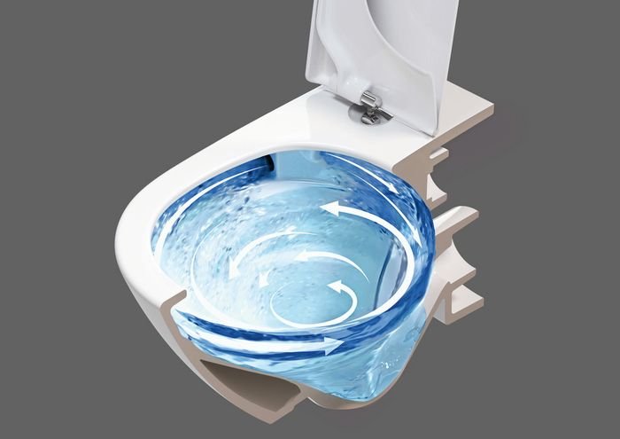 twistflush villeroy1