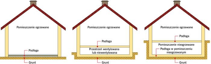 bis rys1 3 poglogi