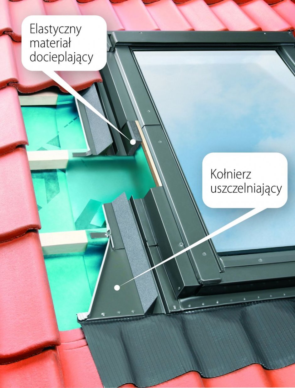 kolnierz thermo okna dachowe fakro