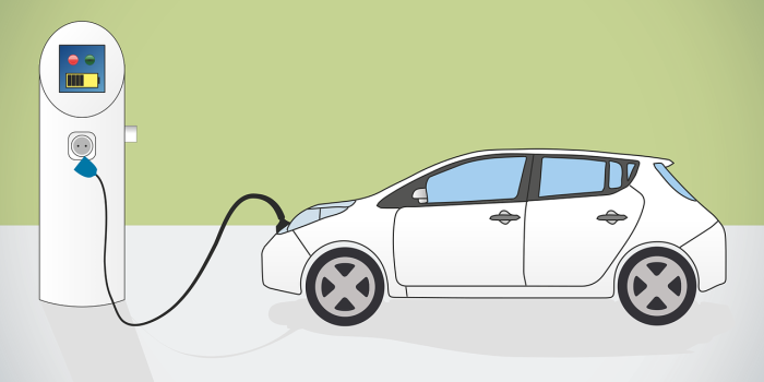 Prywatna stacja ładowania samochodu elektrycznego to wygodne rozwiązanie. Fot. Pixabay