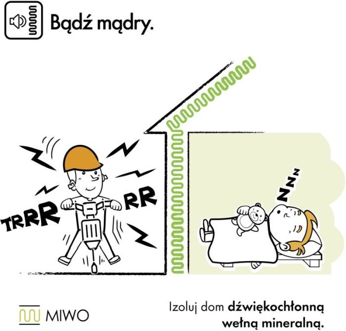 rys 1 termomodernizacja